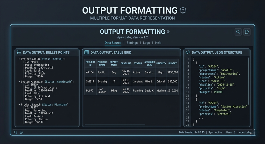 Output Formatting
